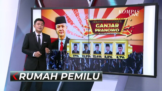 Ganjar dan Prabowo Belum Ada Pendamping, Begini Elektabilitas Bakal Cawapres yang Masuk Radar