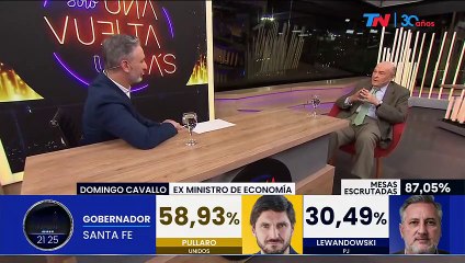 Cavallo dejó mal parado a Milei con la dolarización