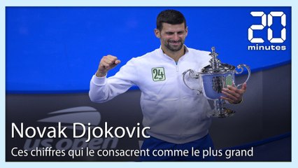 Novak Djokovic, ou le GOAT en chiffres