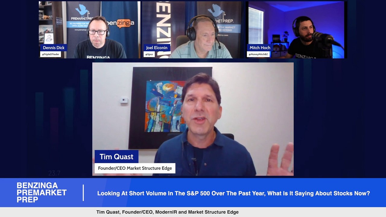 Looking At Short Volume In The S&P 500 Over The Past Year, What Is It Saying About Stocks Now?