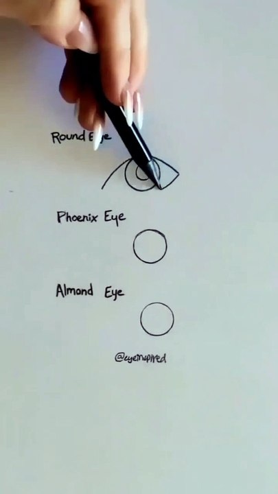 How to draw an realistic eye