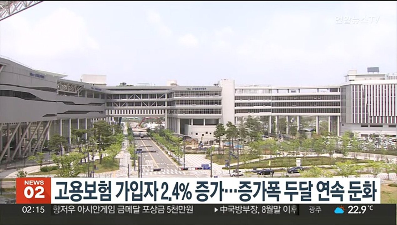 고용보험 가입자 2.4% 증가…증가폭 두달째 둔화