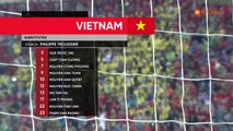 Vietnam vs Palestine 2-0 Highlights  Việt Nam - Palestine   Công Phượng nổ súng, Văn Toàn kiến tạo cho Tuấn Hải sút cháy lưới