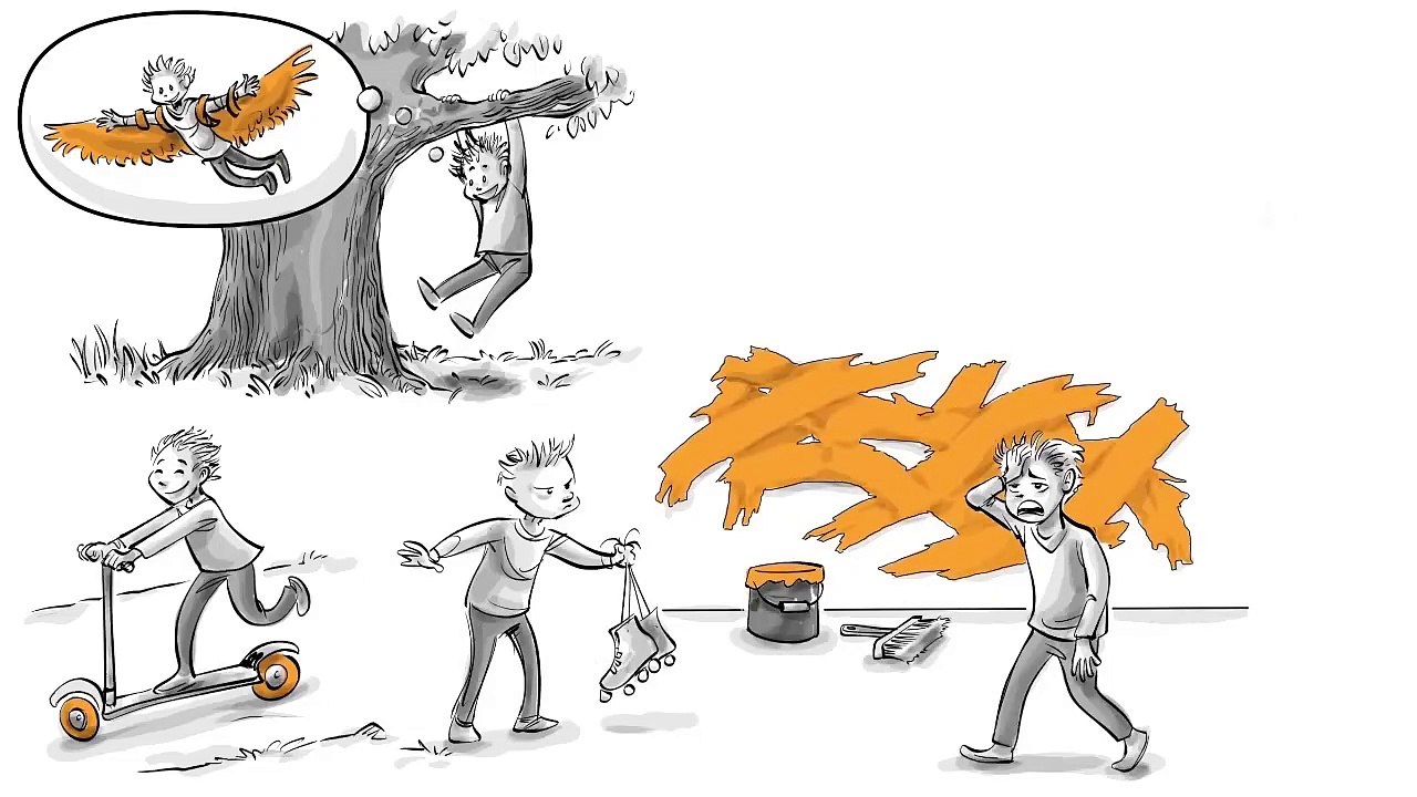 Motivation Video - Societal Expectations and Inner Desires The Complex Dynamics of Motivation