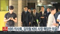 KBS 이사회, 김의철 KBS 사장 해임안 의결