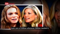 Willow Uncovers Nina's Horrifying Secret — Is This The End ABC General Hospital