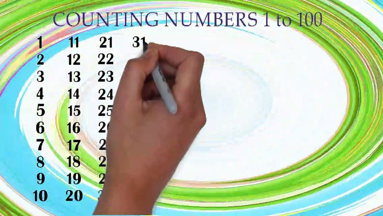 Counting numbers 1 - 100