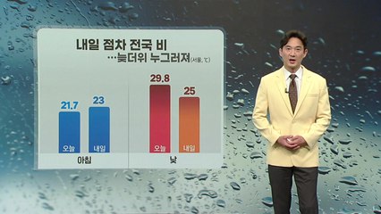 [날씨] 늦더위 누그러진다...내일 전국 가을비 / YTN