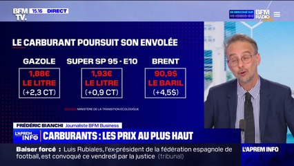 Le prix du litre de gazole a augmenté de 2,3 centimes en une semaine