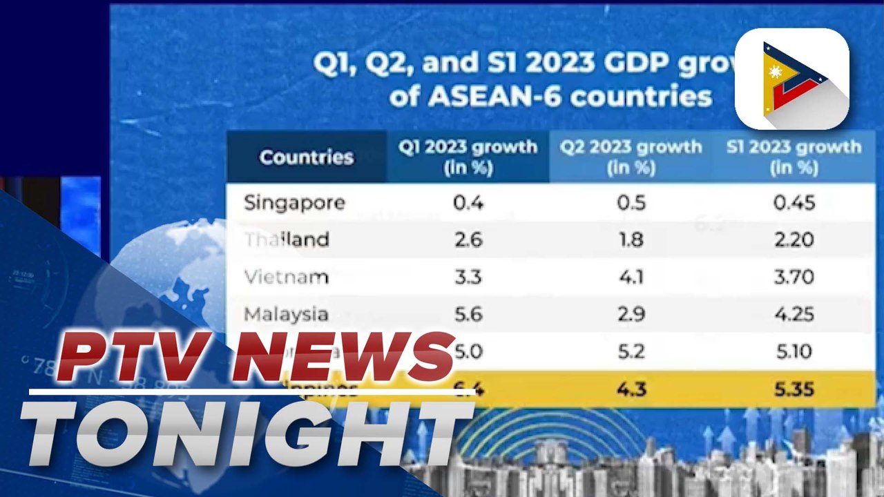 Economic team starts roadshow, briefings in the Middle East to attract more investors to PH