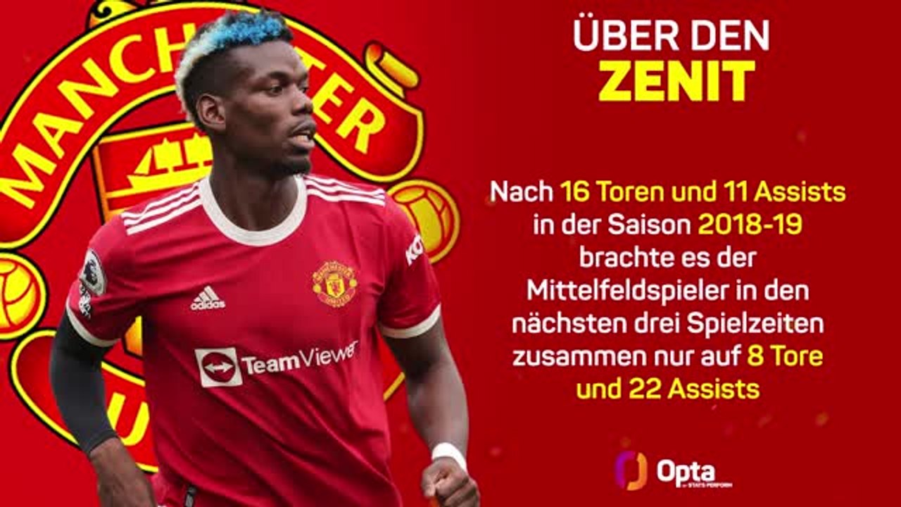Der vergessene Held: Pogbas Karriere in Zahlen