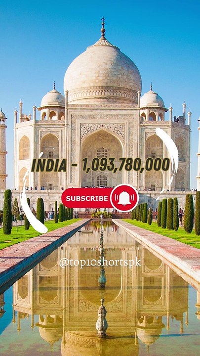  Top 10 Countries with the Largest Hindu Population in 2023  #shorts  #viralreels  #viralvideo  #viralpost  #foryoupage  #reel  #hinduism  #hindi #foryou #foryoupage #reels #reelsinstagram #shortstory #foryou #foryoupage #viral #fyp #khaby  #hindu