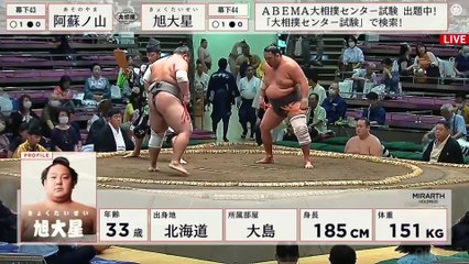 Aki 2023, Makushita - Day 3