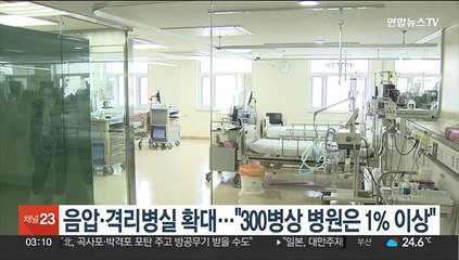 음압·격리병실 확대…"300병상 병원은 1% 이상"