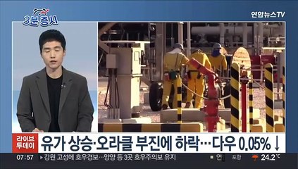 [3분증시] 뉴욕증시, 유가 상승·오라클 부진에 하락…다우 0.05%↓