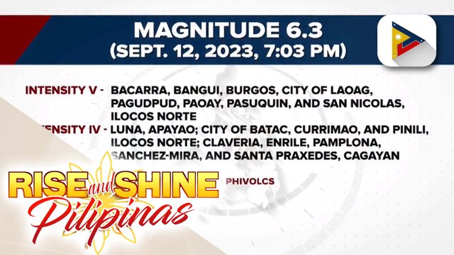 Northern Luzon, niyanig ng magnitude 6.3 na lindol