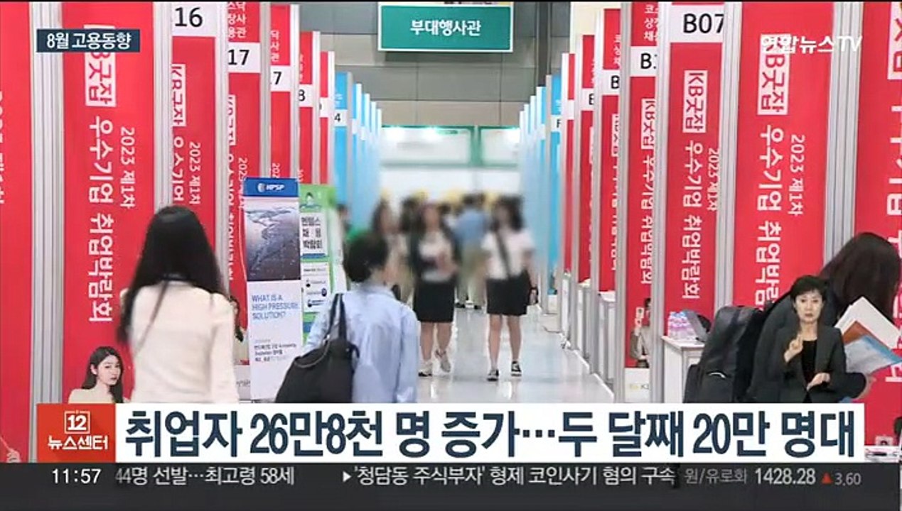 8월 취업자 26만8천명↑…제조업 8개월째 내리막