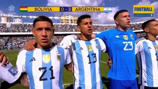 Bolivia 0-3 Argentina | South American Qualifers 2026 FIFA World Cup | Highlights