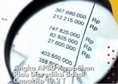 Angka APBD Perubahan Riau Diprediksi Bakal Capai Rp 10,2 T