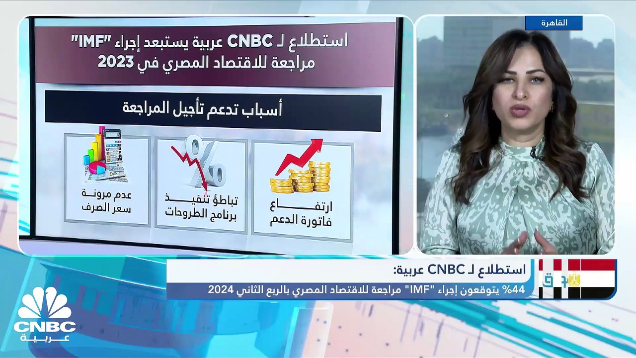 الثلاثيني المصري يحقق أعلى مكاسب يومية في أكثر من أسبوعين