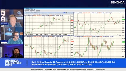 Turbulence Ahead? Spirit Airlines Slashes Q3 Revenue Forecast, Stock Dips (NYSE: SAVE)