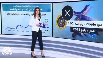 هل تفوز Ripple بمعركتها على لجنة SEC؟ وكيف تتفاعل عملة XRP منذ بداية العام؟
