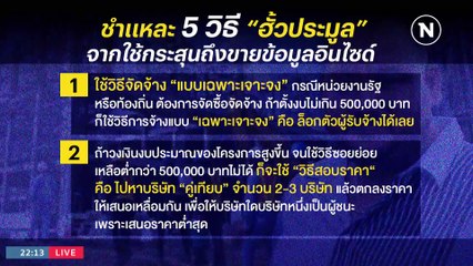 ล้าง หรือ โหน? | ข่าวข้นคนข่าว | 13 ก.ย. 66 | PART4