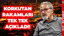 Naci Görür Beklenen İstanbul Depremi'yle İlgili Tüm Gerçekleri Sözcü TV'de Açıkladı!