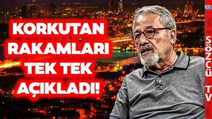 Download Video: Naci Görür Beklenen İstanbul Depremi'yle İlgili Tüm Gerçekleri Sözcü TV'de Açıkladı!