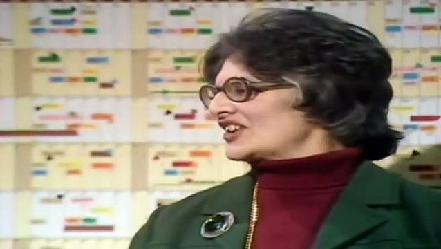 Mind Your Language Season 1 Episode 1 The First Lesson HD_360p