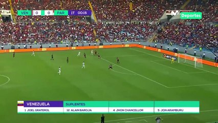 VENEZUELA vs. PARAGUAY- 1-0 - RESUMEN y GOL DEL PARTIDO - FECHA 2 CLASIFICATORIAS 2026 ⚽