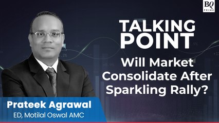 Talking Point: Will The Market Consolidate After A Strong Rally?
