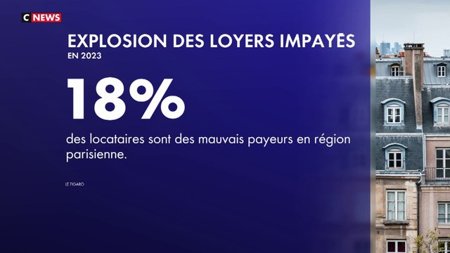 Logement : Les impayés augmentent depuis la crise sanitaire