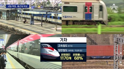 출근길 비상…철도노조, 나흘간 ‘총파업’ 예고