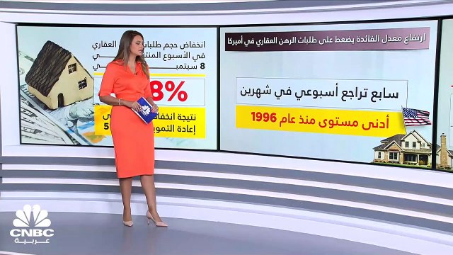 الطلب على الرهن العقاري في أميركا يهبط إلى أدنى مستوياته في 27 عاماً
