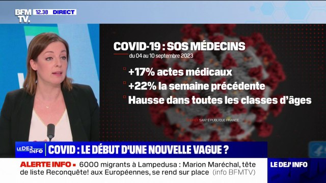 Ces signes qui montrent une reprise du Covid-19 en France