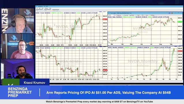 Arm Holdings Prices IPO At $51 A Share: Everything Traders And Investors Need To Know