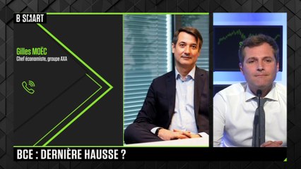 SMART BOURSE - BCE : dernière hausse ?