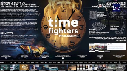 Time Fighters Renault: Discover the Future of Automotive Innovation 🚗