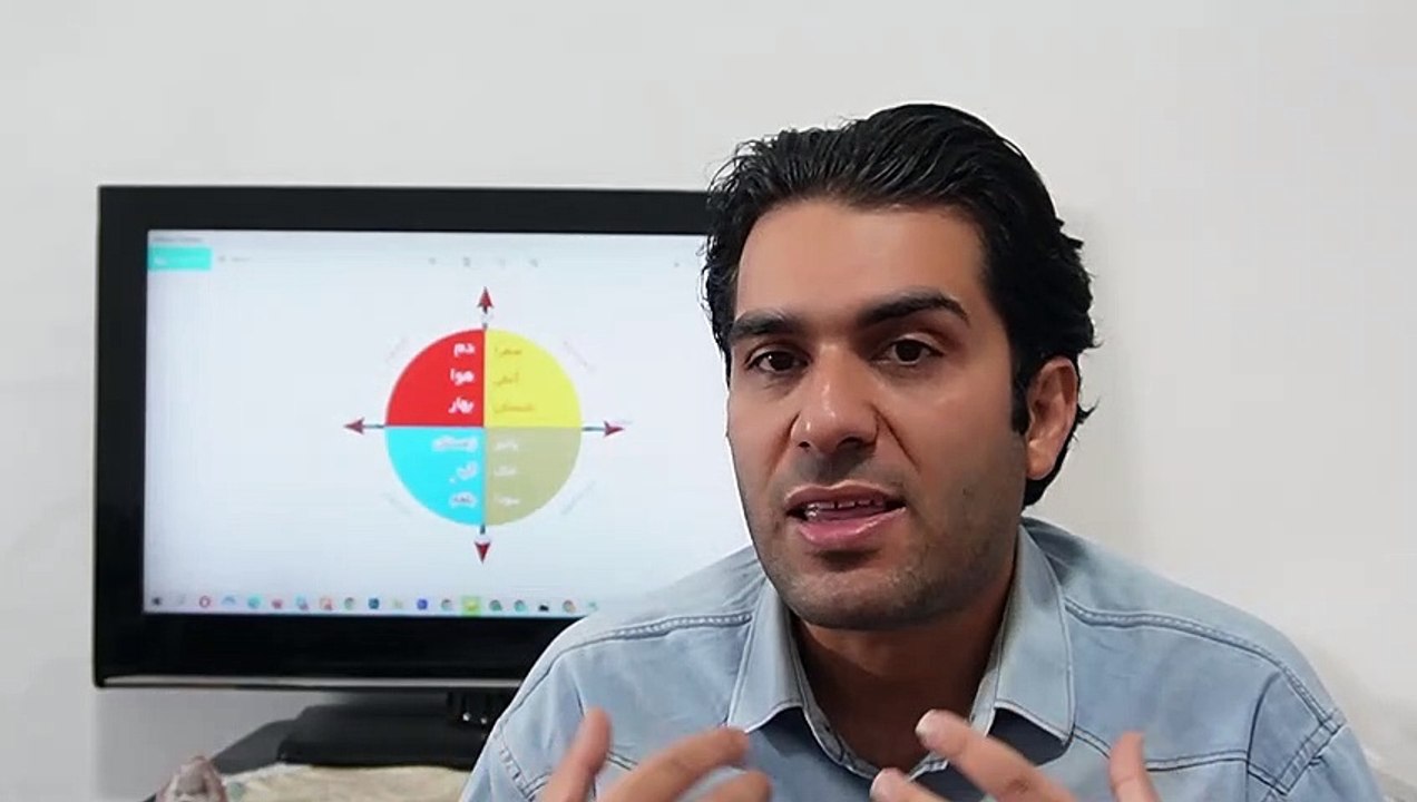 مزاج روحیات! هر روحیه و اخلاقی چه مزاجی داره؟ ترس غم شادی و خشم گرمند یا سرد؟