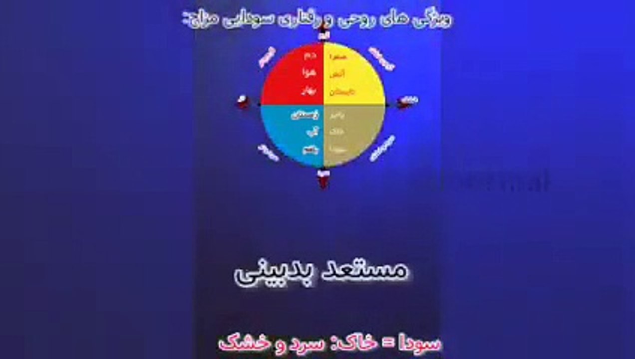 علائم سوداوی مزاج. فرد سودایی چه نشانه هایی دارد؟