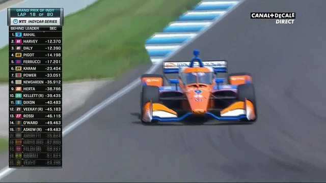 Indycar series - r2 - Indy GP - HDTV1080p - 4 juillet 2020 - Français p3
