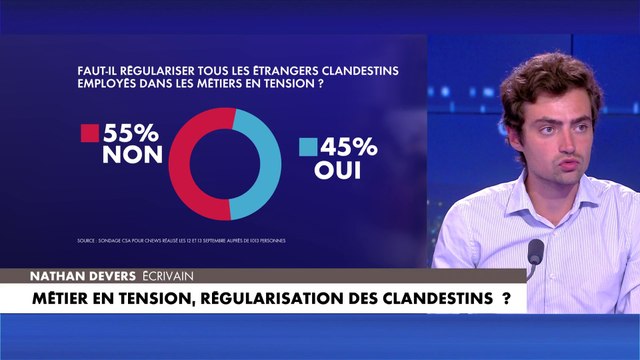 Nathan Devers : «Il y a une contradiction entre un discours pro-immigration et un discours qui a juste envie de ce sous prolétariat»