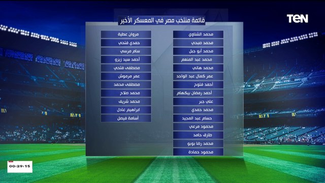 مصطفى محمد مايجيش المنتخب أصلا .. رضا عبد العال يختار الأصلح للبقاء في المنتخب بعد مباراة تونس