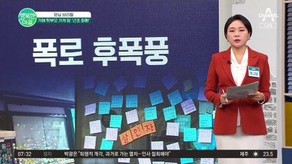 '천벌 받길' 근조 화환 받은 가해 학부모! 신상 폭로 후폭풍으로 결국 가게 문도 닫았다!