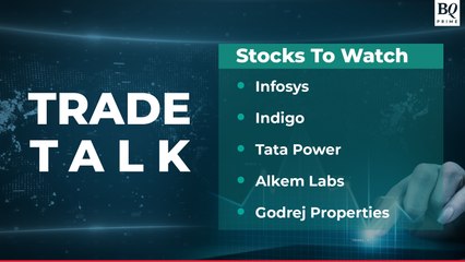 Trade Talk | Market Theme Bullish But Bouts Of Volatility Cannot Be Ruled Out