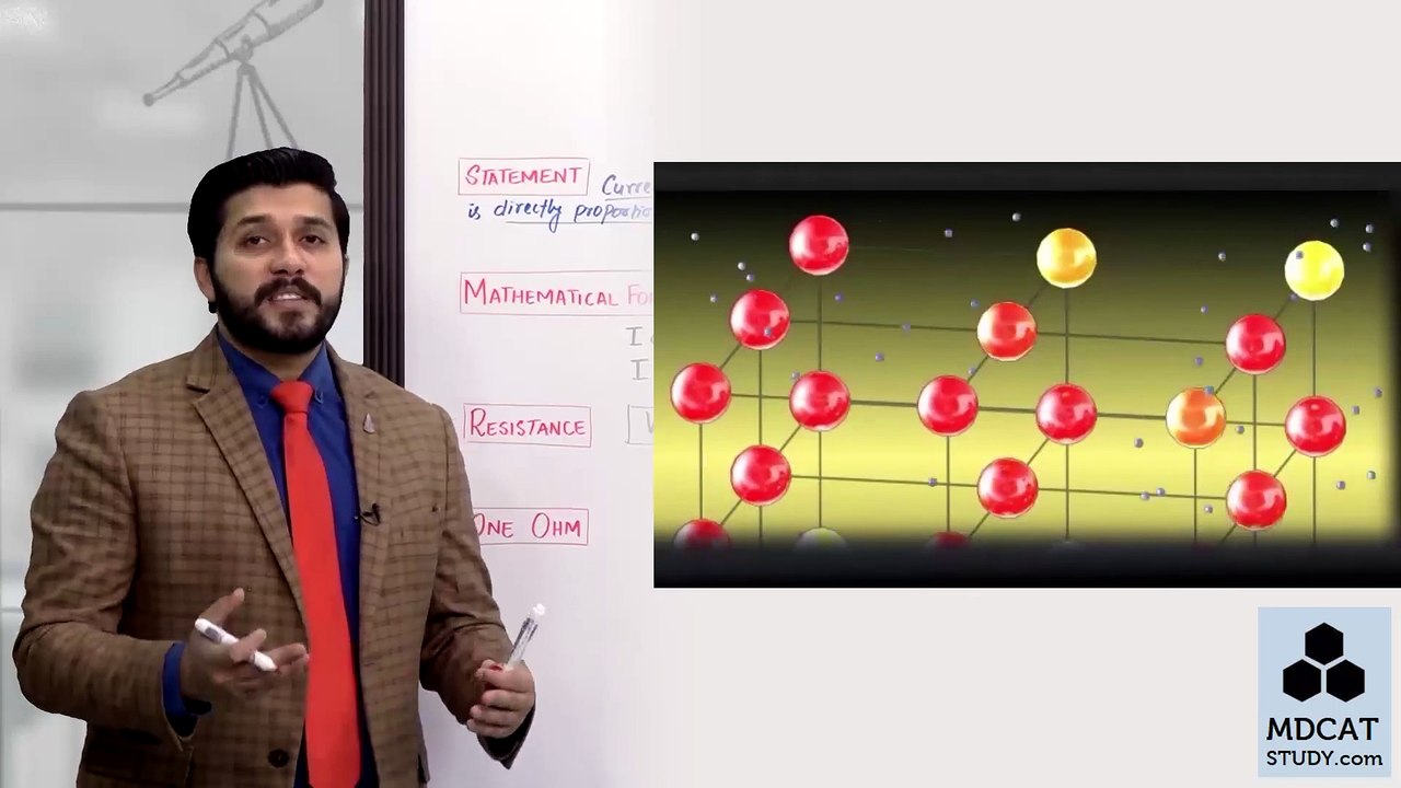 6. OHM's law