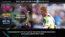 FOOTBALL: Premier League: Big Match Focus - West Ham United v Manchester City