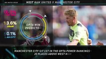 FOOTBALL: Premier League: Big Match Focus - West Ham United v Manchester City