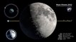 2022 Northern Hemisphere Moon Phases in 4K - A Stunning Lunar Journey